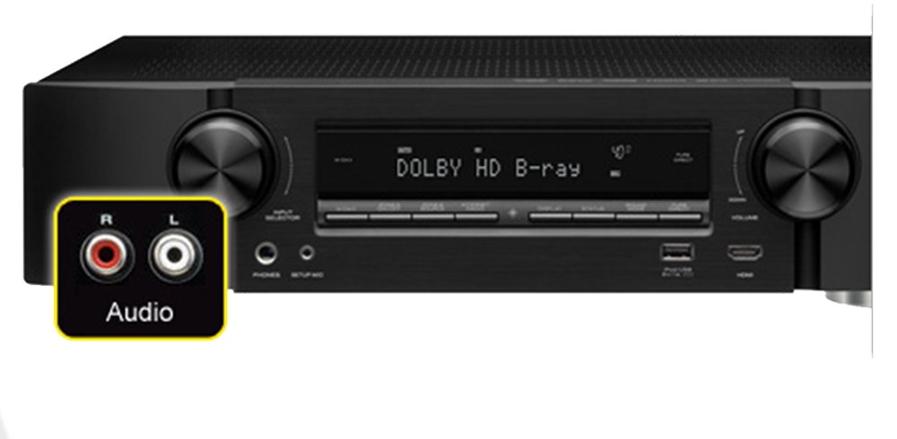 Stereo receiver with AUX audio input